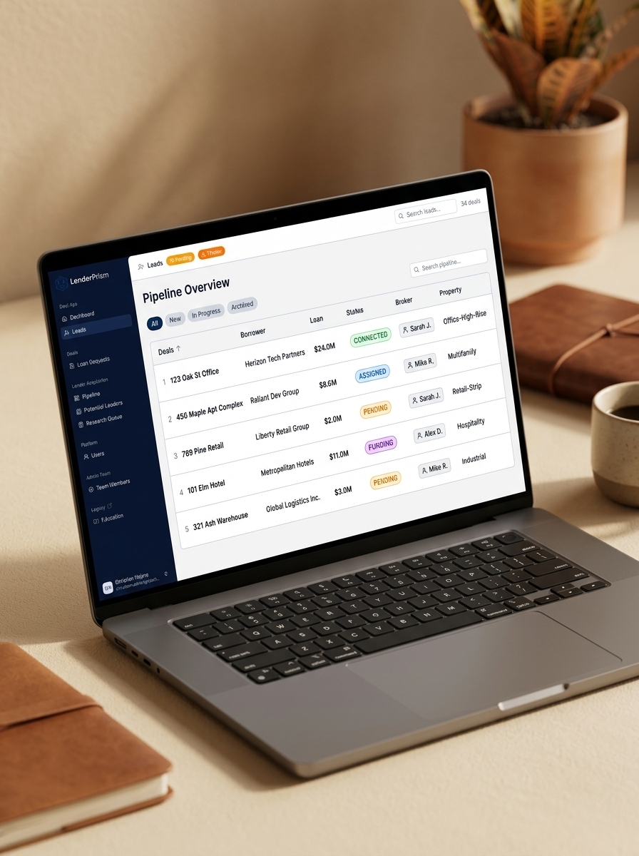 Deals Pipeline